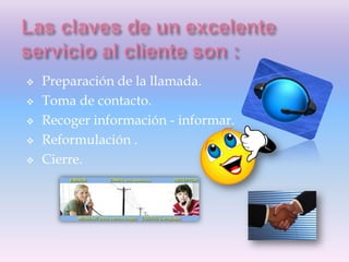  Preparación de la llamada.
 Toma de contacto.
 Recoger información - informar.
 Reformulación .
 Cierre.
 