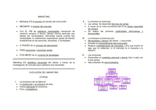 MARKETING
 Marketing ES el proceso de estudio del consumidor
 MEDIANTE el estudio del mercado
 Con EL FIN de satisfacer necesidades (sensación de
carencia psíquica o física), deseos (forma particular que
adopta las necesidades), demandas (existe cuando hay
necesidades no satisfechas) expectativas (grado de interés)
insatisfechas en las personas, empresas, o sociedades.
 A TRAVÉS de un proceso de intercambio,
 PARA posicionar y aumentar ventas
 POR MEDIO de un conjunto de estrategias.
Marketing ES identificar necesidad del cliente, a través de la
investigación de mercado para satisfacer esa necesidad.
EVOLUCIÓN DEL MARKETING
ETAPAS:
I. La empresa solo se fijaba en:
 La producción y el consumo de esta.
 Existía demanda de productos
 Poca competencia
II. La empresa se preocupo
 Las ventas. Se desarrolla técnicas de ventas
 A causa de la crisis económica del 70 se redujo capacidad
de compra.
 Se realiza las primeras publicidades informativas y
emocionales.
III. La empresa se preocupo por:
 Necesidades y deseos del cliente – consumidor
 Estudiar el comportamiento del consumidor
 Realizar investigaciones de mercados (¿Por qué invertir en
algo que no sabemos, si el mercado no lo necesita y lo
desea?)
IV. Las empresas
 Desarrollan el marketing personal y directo (dar a cada uno
lo que gusta)
 Hace estudios de neuromarketing
 