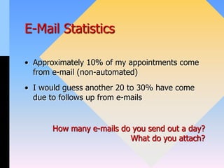 E-Mail Statistics
• Approximately 10% of my appointments come
from e-mail (non-automated)
• I would guess another 20 to 30% have come
due to follows up from e-mails
How many e-mails do you send out a day?
What do you attach?
 