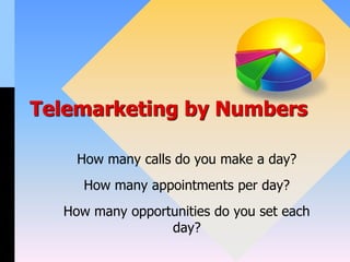 Telemarketing by Numbers
How many calls do you make a day?
How many appointments per day?
How many opportunities do you set each
day?
 