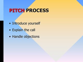 PITCH PROCESS
• Introduce yourself
• Explain the call
• Handle objections
 