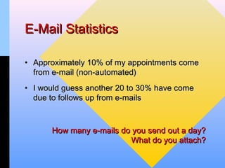 E-Mail Statistics

• Approximately 10% of my appointments come
  from e-mail (non-automated)
• I would guess another 20 to 30% have come
  due to follows up from e-mails



      How many e-mails do you send out a day?
                         What do you attach?
 