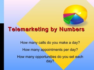 Telemarketing by Numbers

   How many calls do you make a day?
     How many appointments per day?
  How many opportunities do you set each
                 day?
 