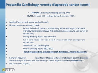 Procardia Cardiology remote diagnostic center (cont)

                        • 140,000, 12 Lead ECG readings during 2009.
                   •   11,775, 12 Lead ECG readings during December 2009;
•
•   Medical Device used: Norav Medical (Israel);
•   Human resources required (2009):
•                  Procardia ECG call centre is manned only with Cardiologists due to the
                   workflow designed by eWave MD making it unnecessary to use nurses or
                   technicians;
•                  During morning hours: 3 to 4 doctors
•                  Lunch time closed and doctors work on received holter readings from
                   technicians;
•                  Afternoon1 to 2 cardiologists
•                  Overall working hours: 0800-1900
•                   Actual Average time required for each diagnosis: 1 minute 39 seconds
•
•   Software required:         Local Norav Medical software installed in local PC to enable
    downloading of the ECG, and transmitting it to the diagnostic center (TeleMaster).
•   (as per clients request)
 