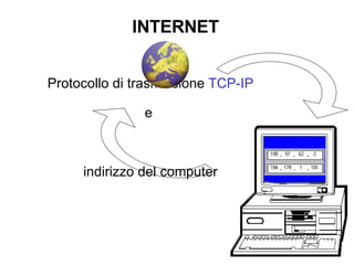 INTERNET Protocollo di trasmissione  TCP-IP e  indirizzo del computer 