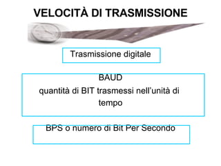 VELOCIT À DI TRASMISSIONE Trasmissione digitale BAUD quantità di BIT trasmessi nell’unità di   tempo BPS o numero di Bit Per Secondo 