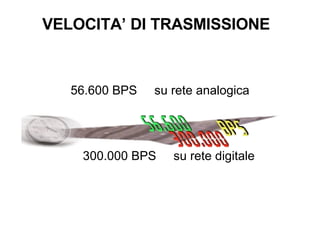 VELOCITA’ DI TRASMISSIONE 56.600 BPS  su rete analogica 300.000 BPS  su rete digitale 