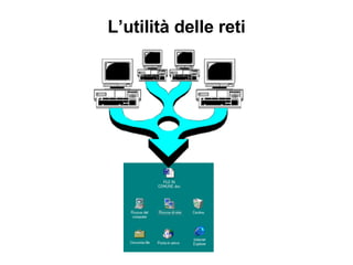 L’utilità delle reti 
