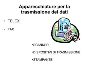 Apparecchiature per la trasmissione dei dati TELEX FAX  SCANNER DISPOSITIVI DI TRASMISSIONE STAMPANTE 
