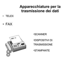 Apparecchiature per la trasmissione dei dati TELEX FAX  SCANNER DISPOSITIVI DI TRASMISSIONE STAMPANTE 