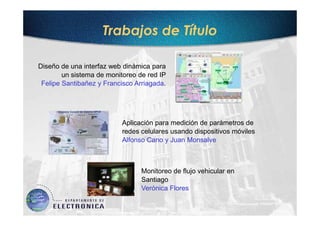 Trabajos de Título

Diseño de una interfaz web dinámica para
        un sistema de monitoreo de red IP
 Felipe Santibañez y Francisco Arriagada.




                          Aplicación para medición de parámetros de
                          redes celulares usando dispositivos móviles
                          Alfonso Cano y Juan Monsalve



                                 Monitoreo de flujo vehicular en
                                 Santiago
                                 Verónica Flores
 