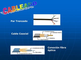 Par Trenzado




Cable Coaxial




                Conexión fibra
                óptica
 