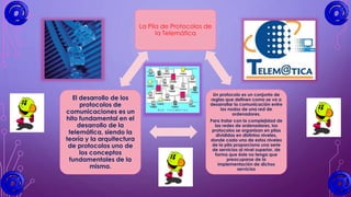 La Pila de Protocolos de
la Telemática
Un protocolo es un conjunto de
reglas que definen como se va a
desarrollar la comunicación entre
los nodos de una red de
ordenadores.
Para tratar con la complejidad de
las redes de ordenadores, los
protocolos se organizan en pilas
divididas en distintos niveles,
donde cada uno de estos niveles
de la pila proporciona una serie
de servicios al nivel superior, de
forma que éste no tenga que
preocuparse de la
implementación de dichos
servicios
El desarrollo de los
protocolos de
comunicaciones es un
hito fundamental en el
desarrollo de la
telemática, siendo la
teoría y la arquitectura
de protocolos uno de
los conceptos
fundamentales de la
misma.
 