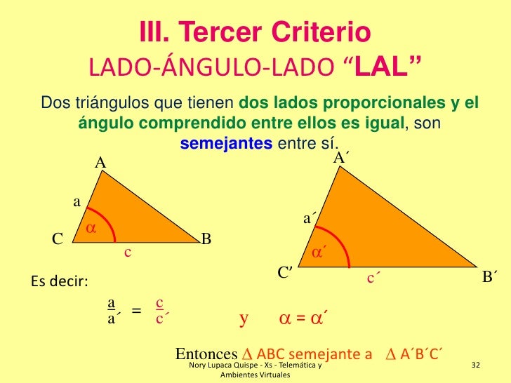 Telematica st