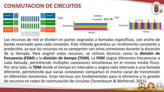 CONMUTACION DE CIRCUITOS
Los recursos de red se dividen en partes asignadas a llamadas específicas, con ancho de
banda reservado para cada conexión. Este método garantiza un rendimiento constante y
predecible, ya que los recursos no se comparten con otras conexiones durante la duración
de la llamada. Para asignar estos recursos, se utilizan técnicas como la división de
frecuencia (FDM) y la división de tiempo (TDM). La FDM asigna diferentes frecuencias a
cada llamada, permitiendo múltiples conexiones simultáneas en el mismo medio físico.
Por otro lado, la TDM divide el tiempo en intervalos y asigna cada intervalo a una llamada
diferente, permitiendo que varias conexiones compartan el mismo canal de transmisión
en diferentes momentos. Estas técnicas son fundamentales para la eficiencia y la gestión
de recursos en redes de conmutación de circuitos (Tanenbaum & Wetherall, 2011).
 