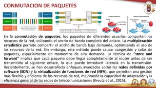 CONMUTACION DE PAQUETES
En la conmutación de paquetes, los paquetes de diferentes usuarios comparten los
recursos de la red, utilizando el ancho de banda completo del enlace. La multiplexación
estadística permite compartir el ancho de banda bajo demanda, optimizando el uso de
los recursos de la red. Sin embargo, este método puede causar congestión y colas de
paquetes, especialmente en momentos de alta demanda. La técnica de "store and
forward" implica que cada paquete debe llegar completamente al router antes de ser
transmitido al siguiente enlace, lo que puede introducir latencia en la transmisión.
Recientemente, se han desarrollado enfoques avanzados como las redes definidas por
software (SDN) y la virtualización de funciones de red (NFV), que permiten una gestión
más flexible y eficiente de los recursos de red, mejorando la capacidad de adaptación y la
eficiencia general de las redes de telecomunicaciones (Kreutz et al., 2015).
 
