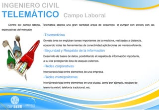  
	
     INGENIERO CIVIL
       TELEMÁTICO
	
  
	
  
                                                        Campo Laboral
	
   	
  
	
          Dentro del campo laboral, Telemática abarca una gran cantidad áreas de desarrollo, al cumplir con creces con las
	
   expectativas del mercado
	
  
                                      -Telemedicina
	
  
                                      En esta área se engloban tareas importantes de la medicina, realizadas a distancia,
	
  
                                      ocupando todas las herramientas de conectividad aplicándolas de manera eficiente.
	
  
	
                                    -Seguridad y Respaldo de la información
	
                                    Desarrollo de bases de datos, posibilitando el respaldo de información importante,
	
                                    a su vez protegiendo ésta de ataques externos.
	
  
                                      -Redes corporativas
	
  
                                      Interconectividad entre elementos de una empresa.
	
  
	
  
                                      -Redes metropolitanas
	
                                    Interconectividad entre elementos en una ciudad, como por ejemplo, equipos de
	
                                    telefonía móvil, telefonía tradicional, etc.
	
   	
  
	
  
	
  

	
  
 