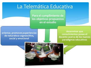 La Telemática Educativa
¿Para que
nos sirve?
orientar, promover,experiencias
de naturaleza cognoscitiva,
social y emocional
Para el cumplimiento de
los objetivos propuestos
en el estudio
determinar que
conocimientos posee el
docente acerca de los nuevos
paradigmas educativos
 