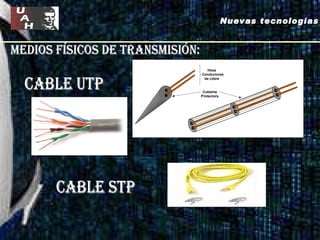 cable utp cable stp Medios físicos de transmisión: Nuevas tecnologías 