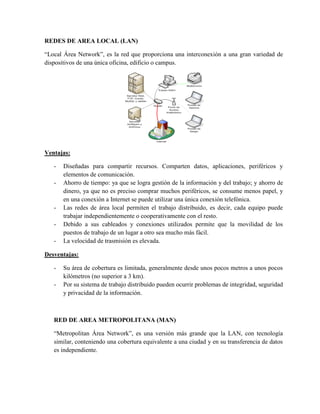 REDES DE AREA LOCAL (LAN)

“Local Área Network”, es la red que proporciona una interconexión a una gran variedad de
dispositivos de una única oficina, edificio o campus.




Ventajas:

   -   Diseñadas para compartir recursos. Comparten datos, aplicaciones, periféricos y
       elementos de comunicación.
   -   Ahorro de tiempo: ya que se logra gestión de la información y del trabajo; y ahorro de
       dinero, ya que no es preciso comprar muchos periféricos, se consume menos papel, y
       en una conexión a Internet se puede utilizar una única conexión telefónica.
   -   Las redes de área local permiten el trabajo distribuido, es decir, cada equipo puede
       trabajar independientemente o cooperativamente con el resto.
   -   Debido a sus cableados y conexiones utilizados permite que la movilidad de los
       puestos de trabajo de un lugar a otro sea mucho más fácil.
   -   La velocidad de trasmisión es elevada.

Desventajas:

   -   Su área de cobertura es limitada, generalmente desde unos pocos metros a unos pocos
       kilómetros (no superior a 3 km).
   -   Por su sistema de trabajo distribuido pueden ocurrir problemas de integridad, seguridad
       y privacidad de la información.



   RED DE AREA METROPOLITANA (MAN)

   “Metropolitan Área Network”, es una versión más grande que la LAN, con tecnología
   similar, conteniendo una cobertura equivalente a una ciudad y en su transferencia de datos
   es independiente.
 