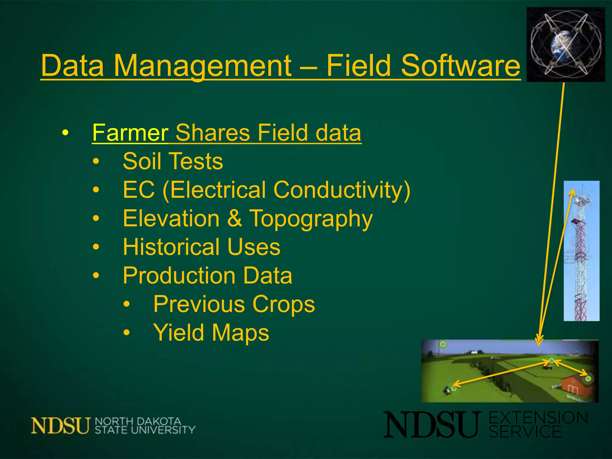 Data Management – Field Software
• Farmer Shares Field data
• Soil Tests
• EC (Electrical Conductivity)
• Elevation & Topography
• Historical Uses
• Production Data
• Previous Crops
• Yield Maps
 