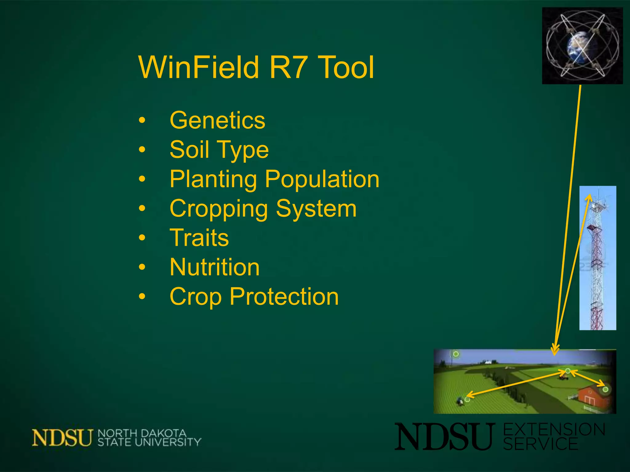 WinField R7 Tool
• Genetics
• Soil Type
• Planting Population
• Cropping System
• Traits
• Nutrition
• Crop Protection
 
