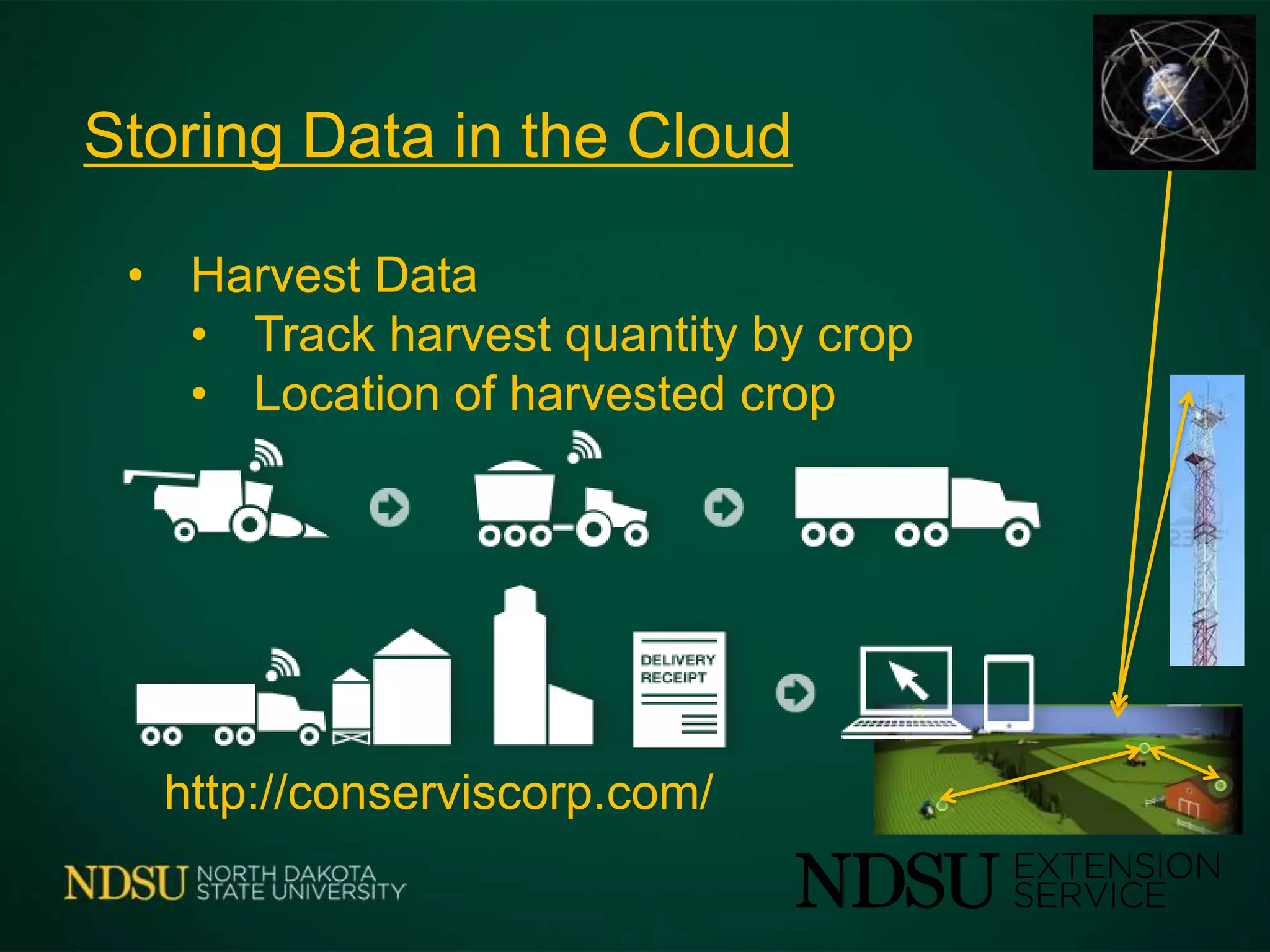 Storing Data in the Cloud
• Harvest Data
• Track harvest quantity by crop
• Location of harvested crop
http://conserviscorp.com/
 