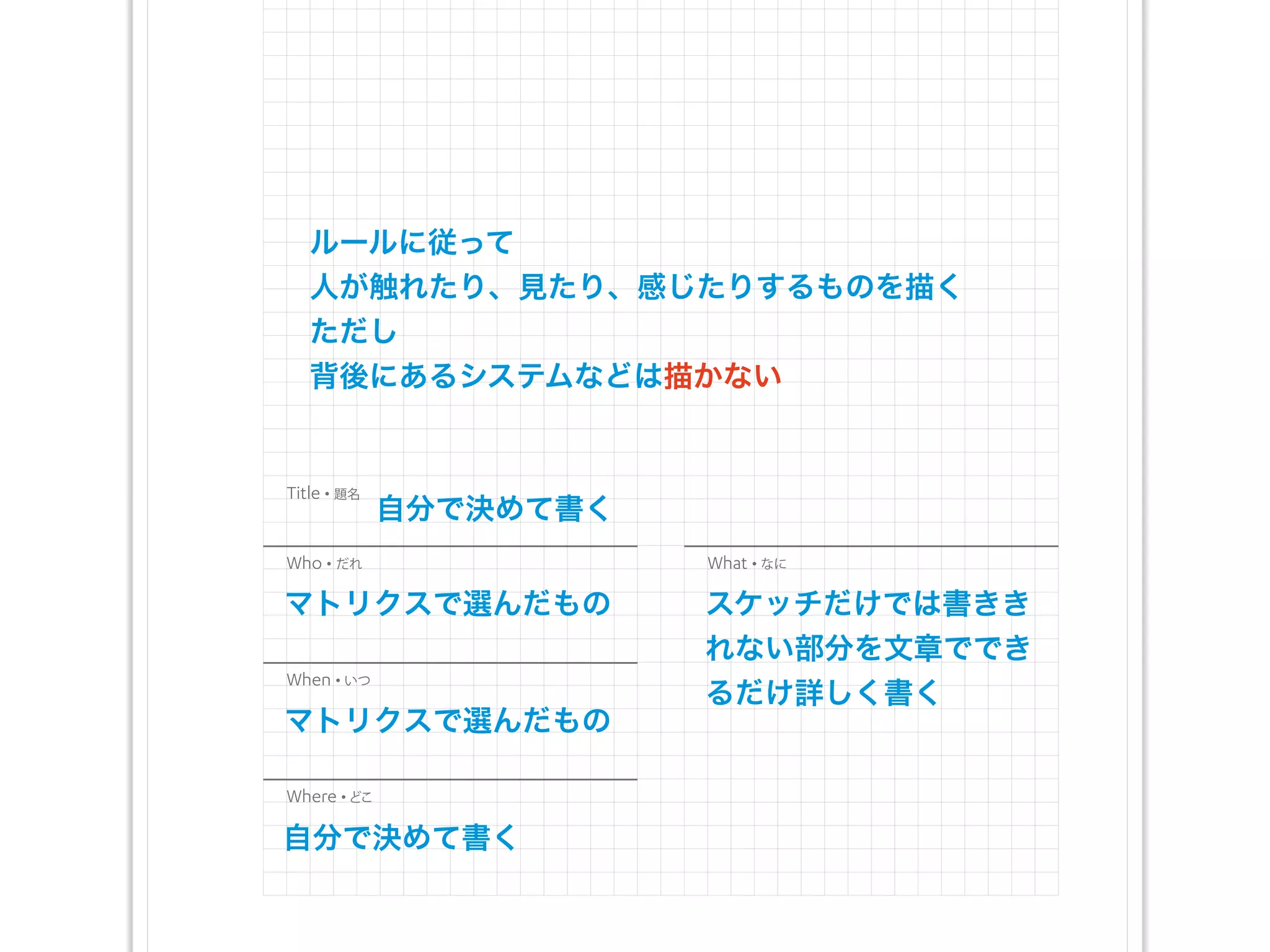 テレマティクスハッカソン
アイデアスケッチ
アイデアスケッチ（なに？）
IDEA SKETCH • アイデアスケッチ
IAMAS - Idea Sketch / IAMAS Innovation Studio
だれ なに
いつ
どこ
題名
 