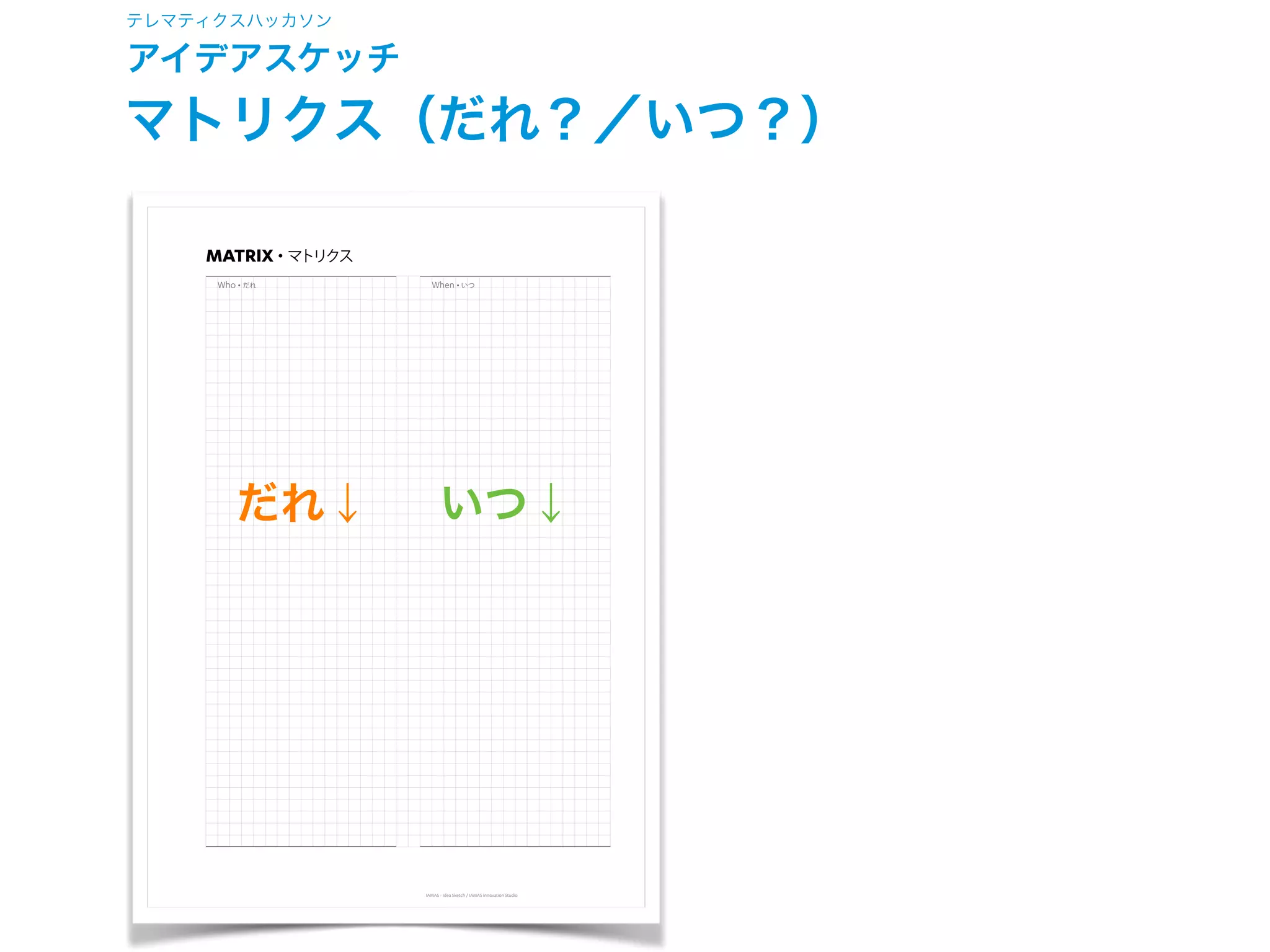 今回のデザインチャレンジ（design challenge）
クルマが当たり前に れている生活を 
もっと愉快にするにはどうすればいいか？
 