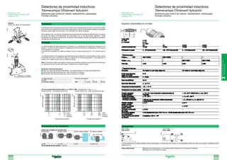3/224 3/225
3
Sensores
industriales
Telemecanique
Detectores de proximidad inductivos
Telemecanique OSIsense® Aplicación
Detectores para control de rotación, deslizamiento, sobrecargas
Formato cilíndrico
Conexiones
Tipo 3 hilos A Tipo 2 hilos C o A
XSA V1I373 XSA V1I801
Aparatos empotrables en el metal
(1) Estos detectores no están protegidos contra sobrecargas y cortocircuitos, por lo tanto, es recomendable colocar en serie con la carga, un fusible de acción
rápida de 0,4 A.
Otras realizaciones Detectores sin temporización, o con temporización reducida a 3 s al encender el detector.
Detectores con otros largos de cables.
562459
822148
822147
822146
Presentación: 3/19
Características y referencias: 3/20
Accesorios: 3/35
Detectores de proximidad inductivos
Telemecanique OSIsense® Aplicación
Detectores para control de rotación, deslizamiento, sobrecargas
Formato cilíndrico
Material no metálico
Curvas de ajuste del potenciómetro (para XSA V1 I801, aparatos tipo 2 hilos C o A)
Versión lenta (6…150 impulsiones/minuto) Versión rápida (120…3000 impulsiones/minuto)
Precauciones de instalación
Distancias a respetar al montaje (mm)
Yuxtapuesto Frente a frente Frente a masa metálica En soporte metálico
822138
822145
Ejemplo :
control de ruptura de acoplamiento
e ≥ 20 e ≥ 120 e ≥ 30 d ≥ 30, h ≥ 0
Par de apriete de las tuercas :  50 N.m
822140
822142
822141
822139
Número
de
vueltas
822143
822144
Frecuencia de ajuste Fr Frecuencia de ajuste Fr
Hertz
Imp/min
Vueltas/s
Hertz
Imp/min
Vueltas/s
Número
de
vueltas
Funciones
Losdetectoresdeproximidadparacontrolderotacióntienenlaparticularidaddereunir,enunmismocuerpo,
las funciones de recopilación de información relacionadas a las de un tratamiento mediante comparador
de pulsos, dando lugar, de este modo, a un controlador de rotación integrado.
Estos aparatos son una solución ventajosa para la realización de controles de deslizamiento, de ruptura
de banda, de ruptura de acoplamiento, de sobrecargas, etc., en las aplicaciones siguientes : cintas
transportadoras,elevadores,tornillosinfin,trituradoras-machacadoras,bombas,centrifugadoras-secadoras,
mezcladoras-amasadoras, etc.
Principio
La señal de salida de estos detectores es tratada por un comparador de impulsiones integrado en el
aparato. La frecuencia de los pulsos Fc emitidas por el móvil a controlar es comparada con la frecuencia
Fr pre-ajustada en el aparato.
El circuito de conmutación de salida del detector está en estado cerrado para Fc  Fr y abierto para Fc
 Fr.
Los detectores XSA-V son adaptados especificamente para la detección de subvelocidad, es decir cuando
la velocidad del móvil a controlar Fc pasa, por debajo de un umbral preajustado Fr. Esta detección se
traduce por el apertura del circuito de salida del aparato.
Nota : El control de rotación se habilita 9 s. despues de encender el detector, para permitir al móvil alcanzar
su velocidad nominal. Durante este tiempo, la salida está en estado cerrado.
Ajuste del umbral de frecuencia
T Ajuste de umbral de frecuencia del aparato : por potenciómetro 15 vueltas aproximadamente.
T Incremento del umbral de frecuencia : girar el tornillo en el sentido +.
T Disminución del umbral de frecuencia : girar el tornillo en el sentido –.
(1) Potenciómetro Diámetro del detector
(2) LED a b c
(3) Pantalla metálica M30 4…6 mm 30 mm 60 mm
Presentación: 3/19
Características y referencias: 3/20
Accesorios: 3/35
 