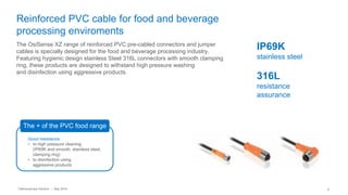 Telemecanique Sensors – May 2016 8
PUR cable for severe industrial environments
The OsiSense XZ range of very high performance PUR (polyurethane)
pre-cabled connectors and jumper cable is designed for the most demanding
industrial requirements.
This offer is ideal for machines using lubricants, cooling oils, and grease and
subject to severe mechanical stress (cable flexing and friction). These cables are
ideal for the automobile, machine tool, and hydraulic machine sectors. Their
excellent flexibility enables intensive use for alternating movements such as those
associated with cable carries, robotics, turntables, etc.
They are halogen free and UL certified, and have high degrees of protection
(IP67 and IP69K).
0 discharge,
halogen free
4 million
alternating
(flexing)
operations
Good resistance
• To severe mechanical stress
(friction, abrasion, torsion)
• To hot and cold oils,
greases, and lubricants
Halogen free, UL certified
The + of the PUR range
 