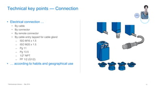 Telemecanique Sensors – May 2016 13
Technical key points — Connection
• Electrical connection …
• By cable
• By connector
• By remote connector
• By cable entry tapped for cable gland
̶ ISO M16 x 1.5
̶ ISO M20 x 1.5
̶ Pg 11
̶ Pg 13.5
̶ 1/2" NPT
̶ PF 1/2 (G1/2)
• … according to habits and geographical use
 