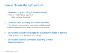 Telemecanique Sensors – May 2016 14
How to choose the right product
1. Choose a body according to the environment
• Place to install and duty requested
o Size product and material
2. Choose a head according the "object" to detect
• The detection movement type linear, rotary, multidirectional
• After the adapted plunger, lever, spring rod, or cat whisker
3. Choose the contact according to the automatism function to achieve
• Snap or slow; 2, 3, or 4 contacts; NO + NC, etc.
4. Choose the electrical connection according to habits
(geographical use)
 