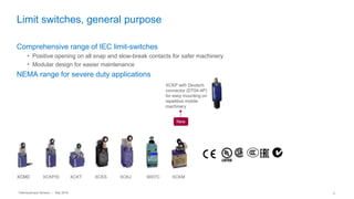 Telemecanique Sensors – May 2016 5
Limit switches, general purpose
Comprehensive range of IEC limit-switches
• Positive opening on all snap and slow-break contacts for safer machinery
• Modular design for easier maintenance
NEMA range for severe duty applications
XCKP with Deutsch
connector (DT04-4P)
for easy mounting on
repetitive mobile
machinery
XCKT XCKS XCKJ 9007C XCKM
New
XCKP/DXCMD
 