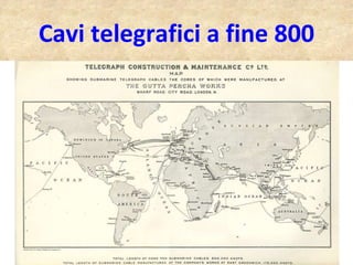 Cavi telegrafici a fine 800 
