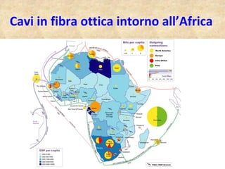 Cavi in fibra ottica intorno all’Africa 