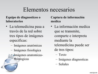 Elementos necesarios
Equipo de diagnosticos o
laboratorios
• La telemedicina pasa a
través de la red sobre
tres tipos de imágenes
especificas:
– Imágenes anatómicas
– Imágenes fisiológica
– Imágenes anatomicas-
fisiologicas
Captura de información
medica
• La información medica
que se transmite,
comparte e interpreta
mediante la
telemedicina puede ser
de tres tipos:
– Texto
– Imágenes diagnosticas
– Señales
 