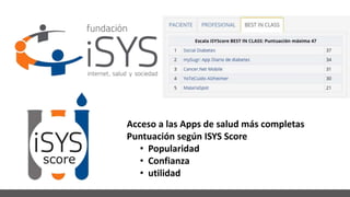 Acceso a las Apps de salud más completas
Puntuación según ISYS Score
• Popularidad
• Confianza
• utilidad
 