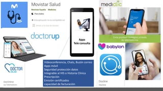 Apps
Tele consulta
Videoconferencia, Chats, Buzón correo
Apps móvil
Seguridad protección datos
Integrable al HIS o Historia Clínica
Prescripción
Emisión certificados
capacidad de facturación
 