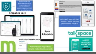 Empatica Care
Apps
Psiquiatria
Monitorización
Remota continua
del estado del
sistema autonómico
con IA, nivel stress
Plataformas de diagnóstico y
terapia mediante videoconsulta
detecta el riesgo suicida y
posibilita tomar medidas
preventivas al respecto
 