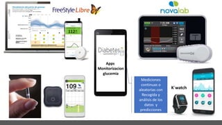 Apps
Monitorizacion
glucemia
K´watch
Mediciones
continuas o
aleatorias con
Recogida y
análisis de los
datos y
predicciones
 
