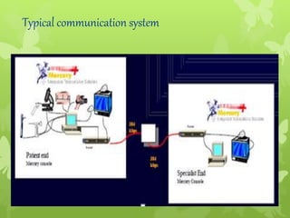 Typical communication system
 