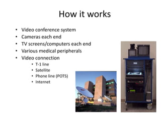 How it works
• Video conference system
• Cameras each end
• TV screens/computers each end
• Various medical peripherals
• Video connection
• T-1 line
• Satellite
• Phone line (POTS)
• Internet
 