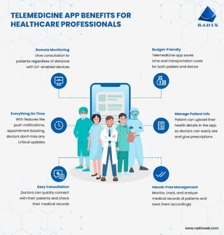 Advantages of Telemedicine App Development For Healthcare Professionals