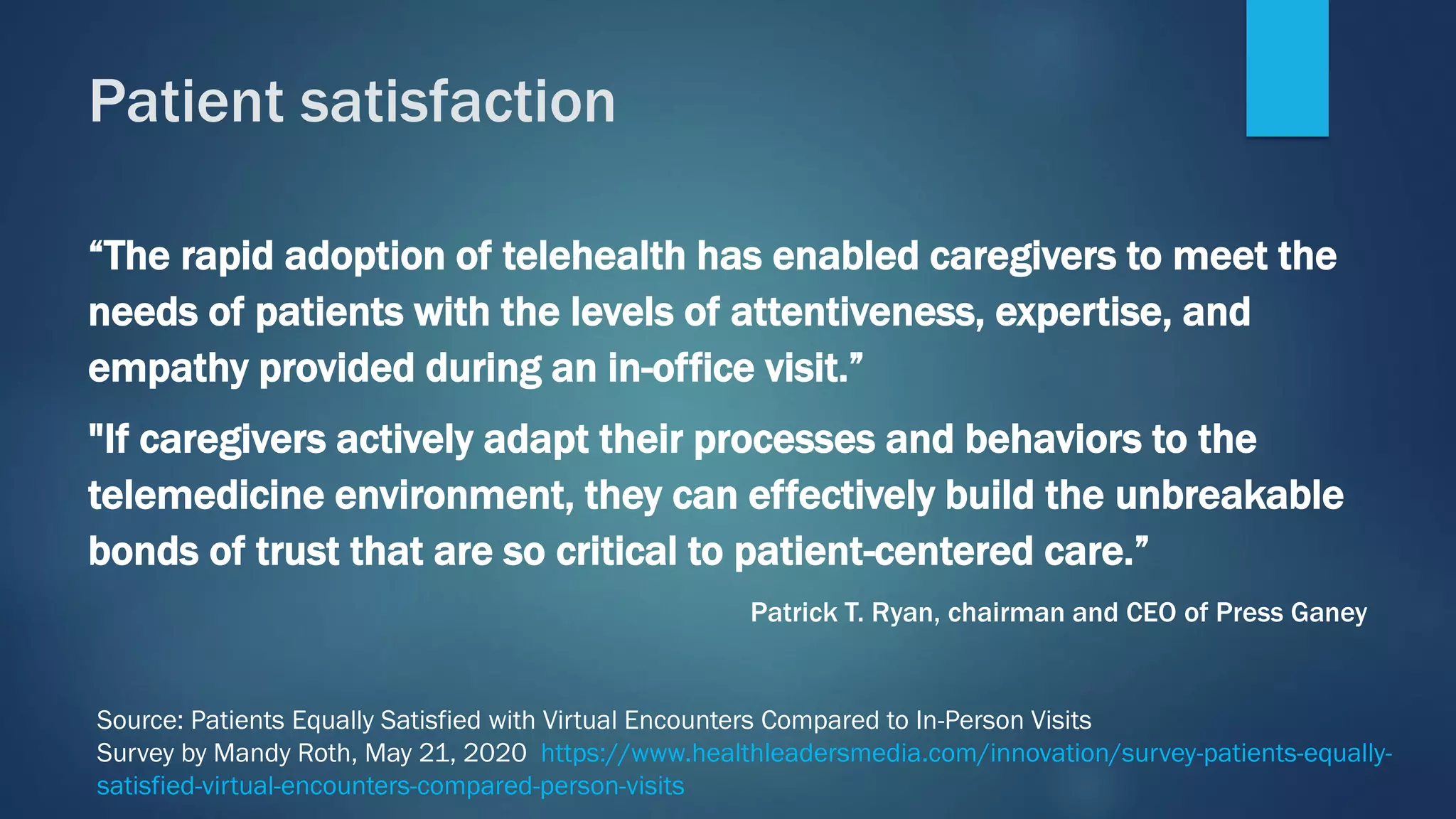 “The rapid adoption of telehealth has enabled caregivers to meet the
needs of patients with the levels of attentiveness, expertise, and
empathy provided during an in-office visit.”
"If caregivers actively adapt their processes and behaviors to the
telemedicine environment, they can effectively build the unbreakable
bonds of trust that are so critical to patient-centered care.”
Patrick T. Ryan, chairman and CEO of Press Ganey
Patient satisfaction
Source: Patients Equally Satisfied with Virtual Encounters Compared to In-Person Visits
Survey by Mandy Roth, May 21, 2020 https://www.healthleadersmedia.com/innovation/survey-patients-equally-
satisfied-virtual-encounters-compared-person-visits
