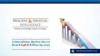 www.psmarketresearch.com
Telemedicine Market Size to
Reach $48.8 Billion by 2023
 