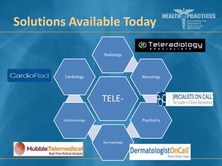Solutions Available Today
Radiology

Cardiology

Neurology

TELEPsychiatry

Ophthalmology

Dermatology

 