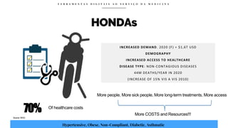 HONDAs
Hypertensive, Obese, Non-Compliant, Diabetic, Asthmatic
70% Of healthcare costs
INCREASED DEMAND. 2020 (F) = $1,6T USD
DEMOGRAPHY
INCREASED ACCESS TO HEALTHCARE
DISEASE TYPE: NON-CONTAGIOUS DISEASES
44M DEATHS/YEAR IN 2020
(INCREASE OF 15% VIS A VIS 2010)
More people, More sick people, More long-term treatments, More access
More COSTS and Resources!!!
Source: WHO
F E R R A M E N T A S D I G I T A I S A O S E R V I Ç O D A M E D I C I N A
 