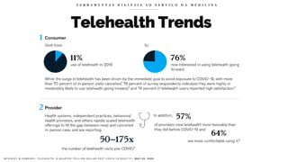 Telehealth Trends
F E R R A M E N T A S D I G I T A I S A O S E R V I Ç O D A M E D I C I N A
M C K I N S E Y & C O M P A N Y , T E L E H E A L T H : A Q U A R T E R - T R I L L I O N - D O L L A R P O S T - C O V I D - 1 9 R E A L I T Y ? , M A Y 2 9 , 2 0 2 0
 