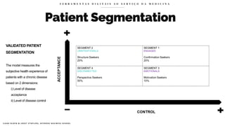 Patient Segmentation
F E R R A M E N T A S D I G I T A I S A O S E R V I Ç O D A M E D I C I N A
S J A A K B L O E N & J O O S T S T A P L E R S , N Y E R O D E B U S I N E S S S C H O O L
VALIDATED PATIENT
SEGMENTATION
The model measures the
subjective health experience of
patients with a chronic disease
based on 2 dimensions:
i) Level of disease
acceptance
ii) Level of disease control
 